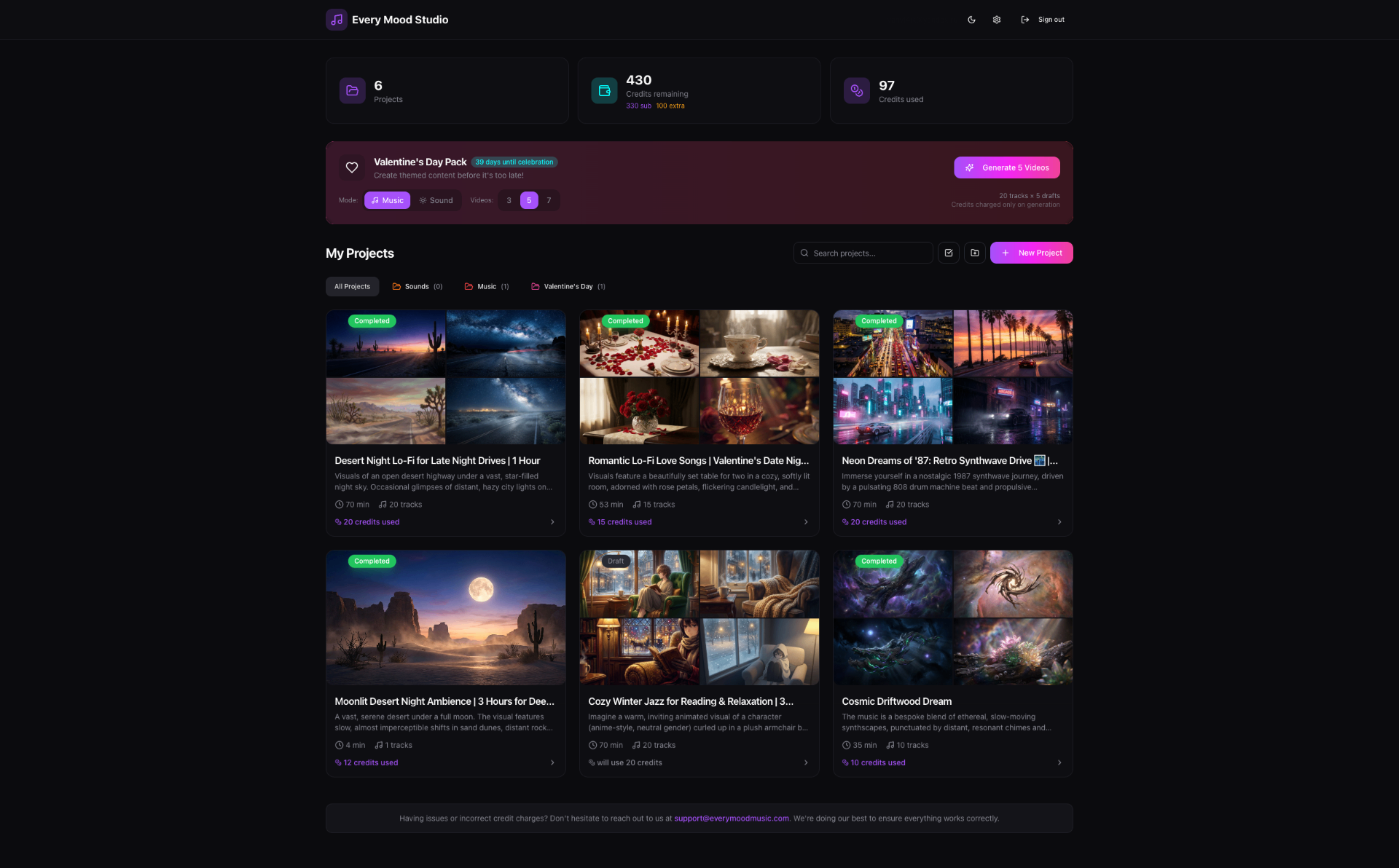 Your Dashboard
